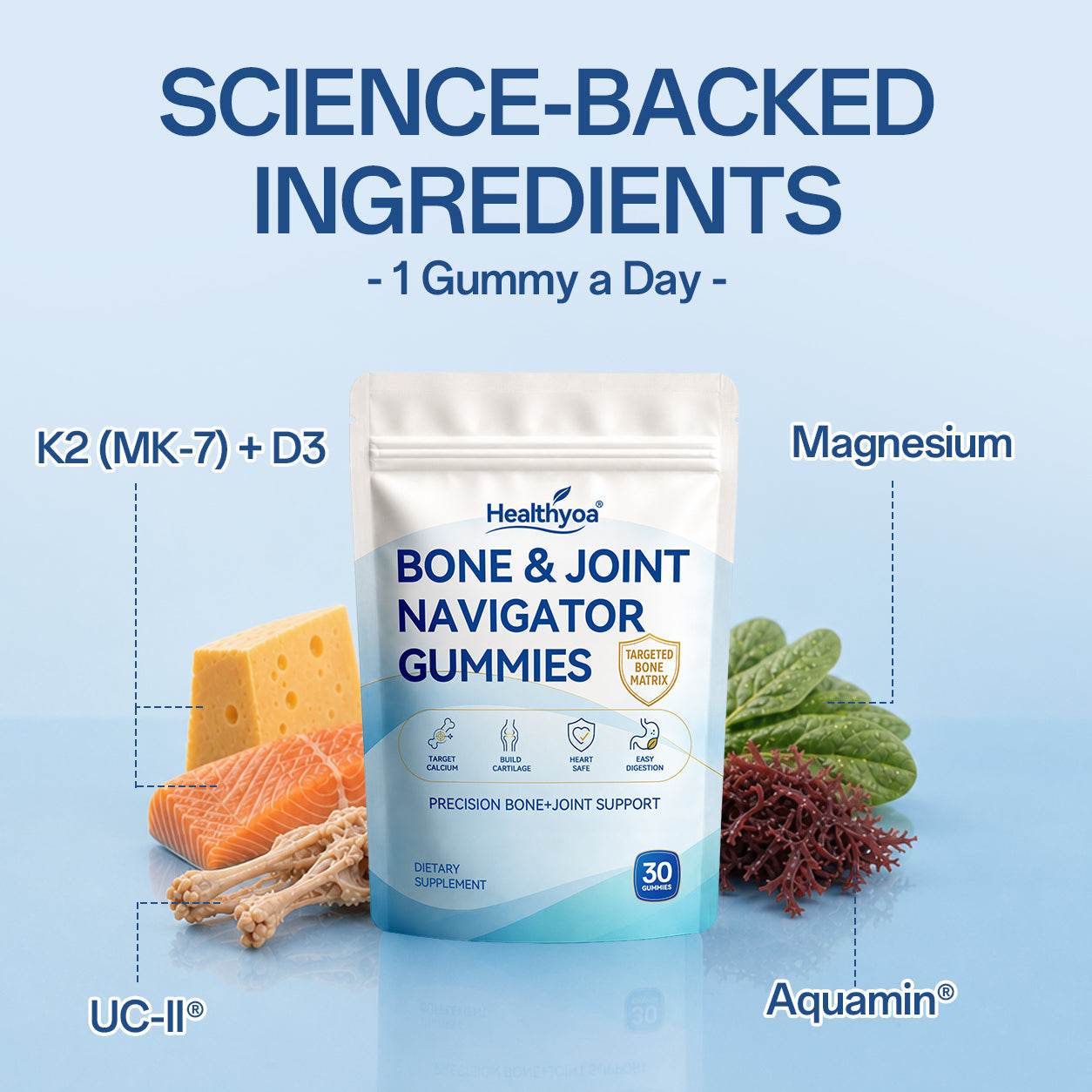 💙Bone & Joint Navigator Gummies - ✨ Pre-Sale Special