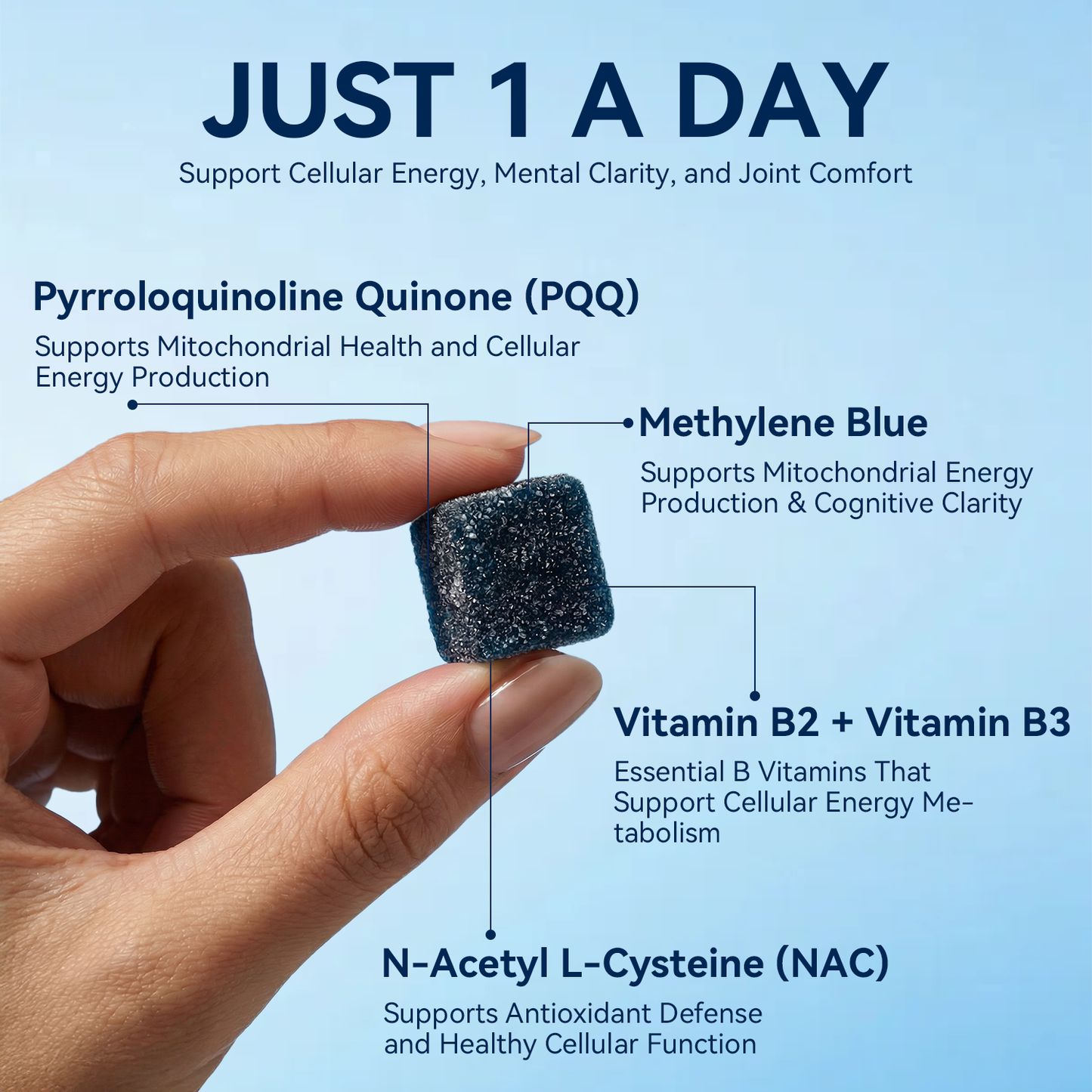 Methylene Blue Gummies.Support Arthritis.Stroke.Neuropathy.Fast acting Pain relief.Sugar-free.No side effects.