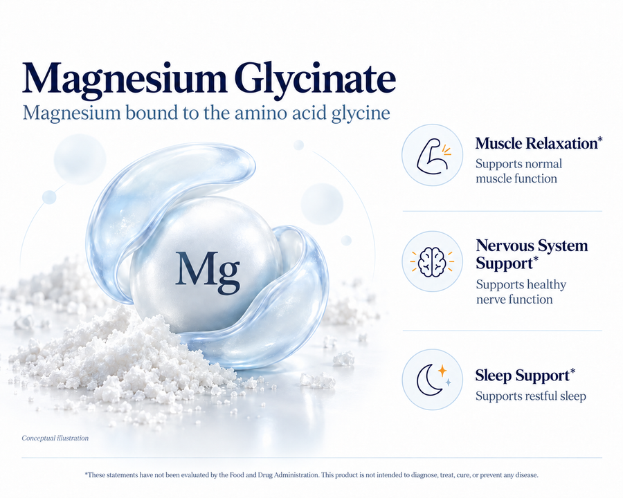 Magnesium Glycinate