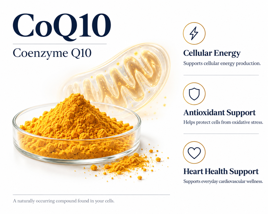 CoQ10